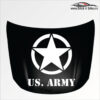 Sticker Us. Army | Rezistent Apa + imagine 2 - StickIt